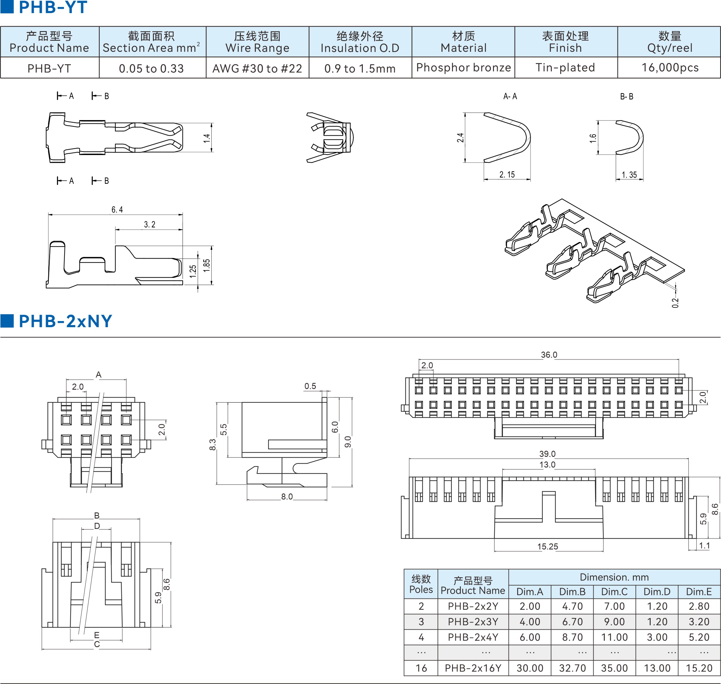PHB-1_1.JPG